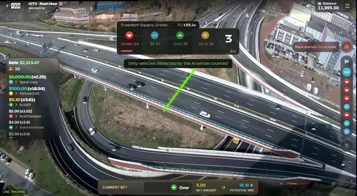 RTP et avantage maison : analyse comparative sectorielle